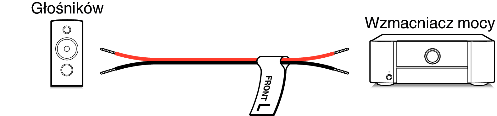 Pict SP CableLabel A85